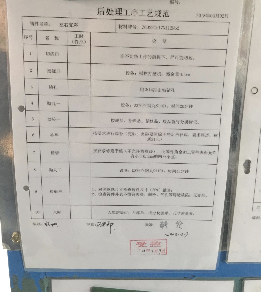工艺、工序