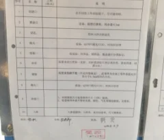 工艺、工序